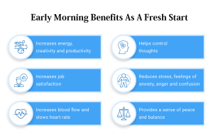 Early  Morning Benefits As a Fresh Start
