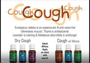 Cough relief solutions for health