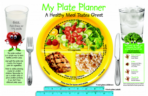 diet plan for diabetic patient