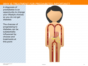 why the treatment for prediabetes is important