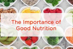 Benefits Of Good Nutrition - Fitness Health Forever - Read More